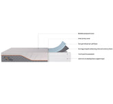 Zoom Medical Mattress – 200mm